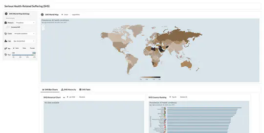 SHS World Map