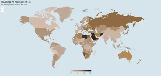 Visualizing epidemiological data on <br> Serious Health Related Suffering (SHS)